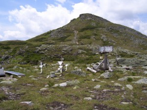 Monitoring equipment