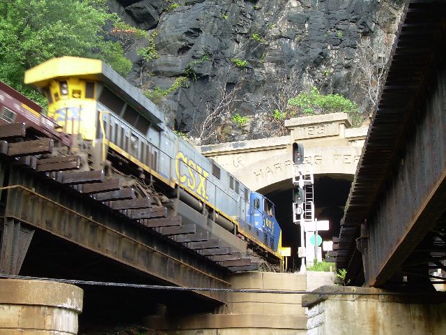 Railroad Tracks Railroad Tracks